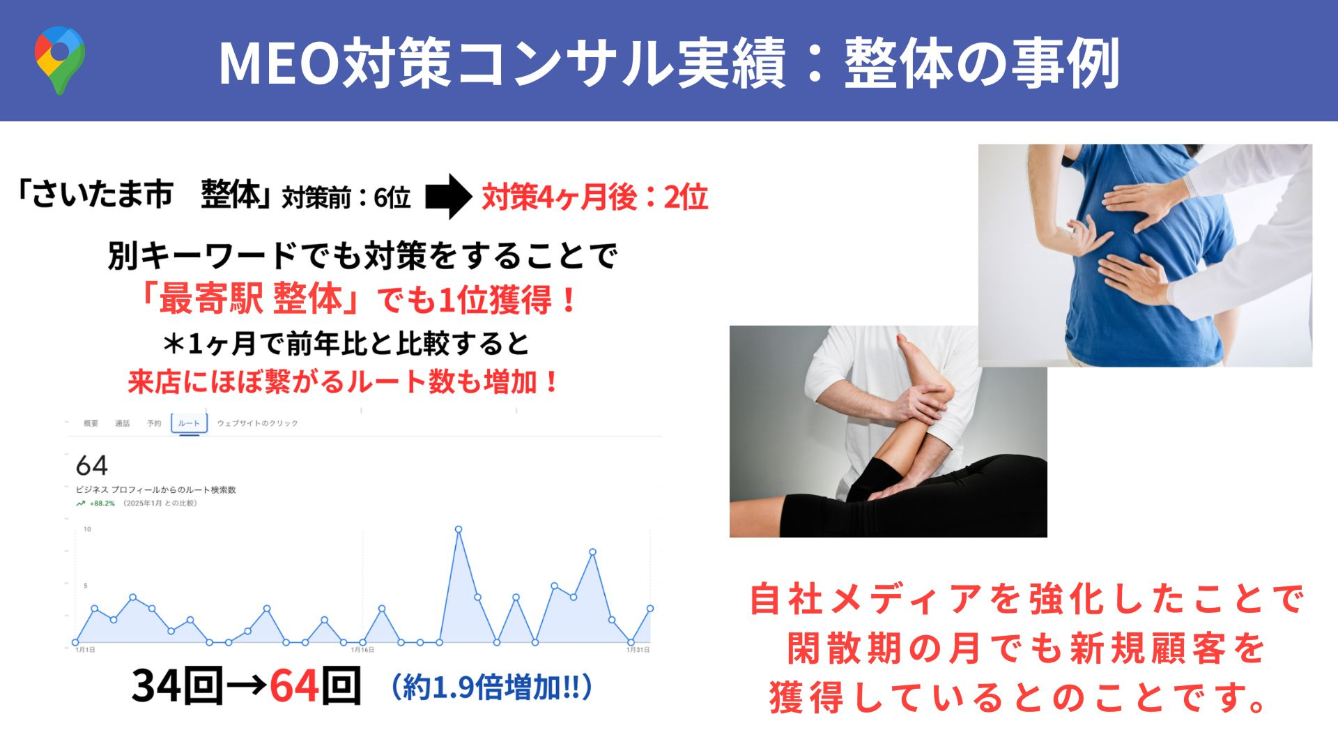 実績６